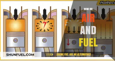 How Air and Fuel Mix to Power Internal Combustion Engines