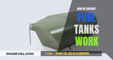 Aircraft Fuel Tanks: Understanding Their Working Mechanism