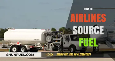 How Airlines Secure and Source Jet Fuel Globally