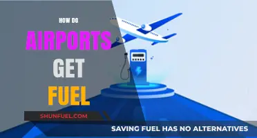 How Airports Secure and Distribute Aviation Fuel Efficiently