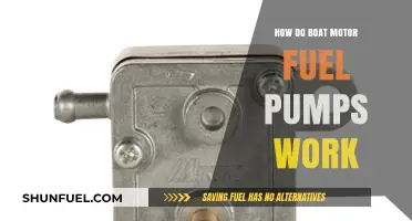 Understanding Boat Motor Fuel Pumps: Function, Operation, and Maintenance