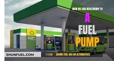 Dealing with Fuel Pumps: A Car Dealership's Guide