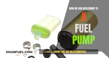 Understanding Fuel Pump Maintenance at Car Dealerships