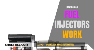 Understanding Car Fuel Injectors: Powering Your Engine