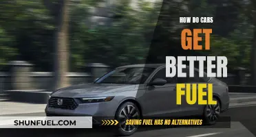 Improving Fuel Efficiency: Strategies for Better Mileage