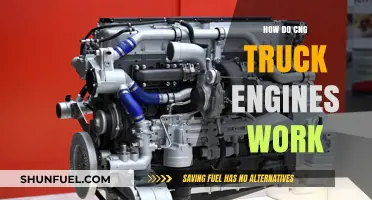 Exploring the Mechanics of CNG Truck Engines: A Comprehensive Guide