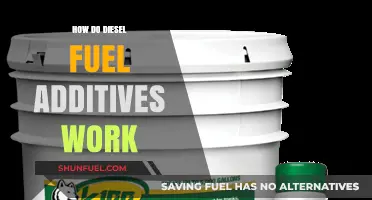 Unlocking Diesel Performance: Fuel Additives Explained