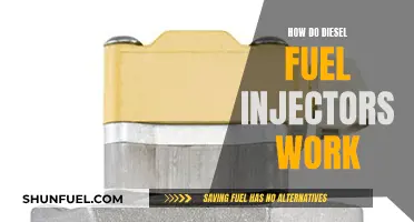 Understanding Diesel Fuel Injectors: How Do They Work?
