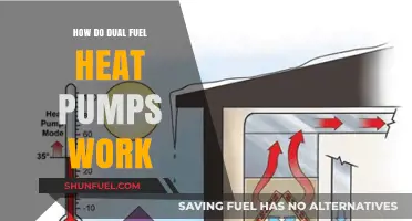 Understanding Dual Fuel Heat Pumps: Efficient Heating and Cooling Solutions