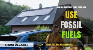 How Electric Cars Operate Without Fossil Fuels: A Clean Energy Guide