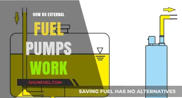Understanding External Fuel Pumps: Functionality, Benefits, and Maintenance Tips