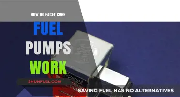 Understanding Facet Cube Fuel Pumps: Functionality and Operation Explained
