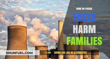 Fossil Fuels: Harming Families, Damaging Our Future