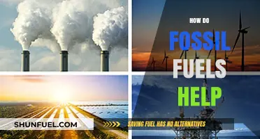 Fossil Fuels: Powering Our World, Pros and Cons