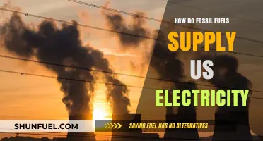 Fossil Fuels: Powering Our World With Electricity