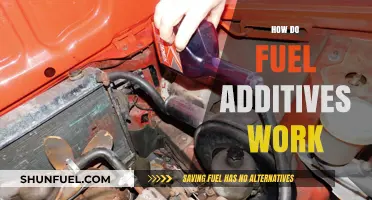 Understanding Fuel Additives: Enhancing Engine Performance and Efficiency Explained