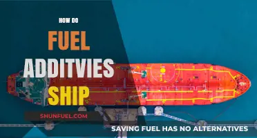 Shipping Fuel Additives: Efficient Transportation Methods and Best Practices