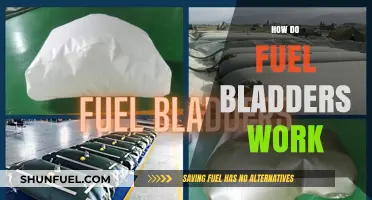 Understanding Fuel Bladders: Functionality, Design, and Applications Explained
