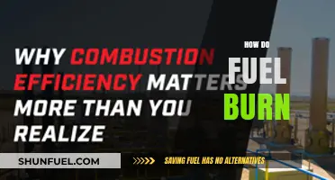 Understanding the Science Behind How Fuel Burns Efficiently