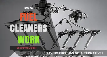 Understanding Fuel Cleaners: How They Work to Optimize Engine Performance