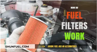 Understanding Fuel Filters: How They Work to Keep Engines Clean