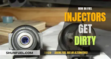 Fuel Injectors: Understanding the Causes of Clogging and Dirt
