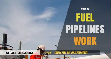 Understanding Fuel Pipeline Operations: A Comprehensive Guide to Their Functionality