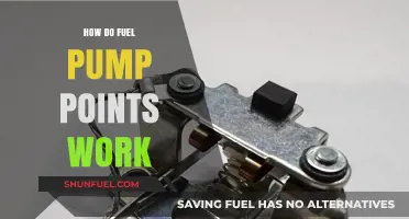 Understanding Fuel Pump Points: How They Work and Why They Matter