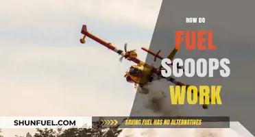 Understanding Fuel Scoops: How They Work and Why They Matter