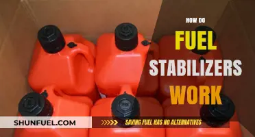 Understanding Fuel Stabilizers: How They Work to Preserve Your Fuel