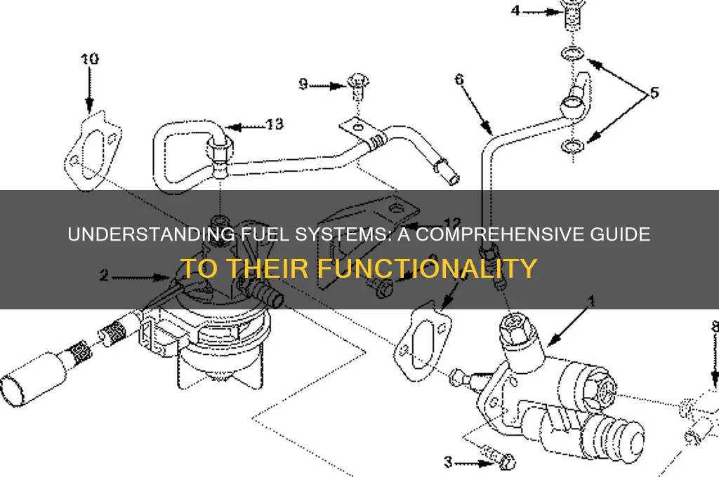 how do fuel systems work