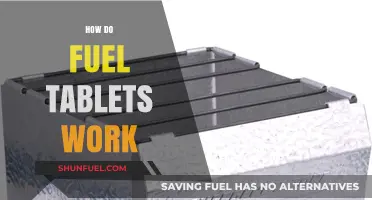 Understanding Fuel Tablets: How They Work and Their Efficient Energy Release