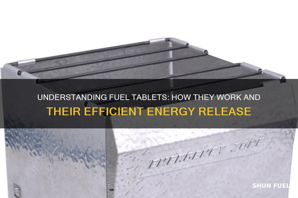 how do fuel tablets work
