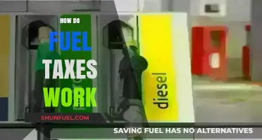 Understanding Fuel Taxes: How They Work and Impact Your Wallet
