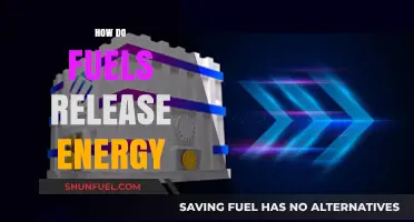 Unlocking Energy: How Fuels Release Power Through Combustion