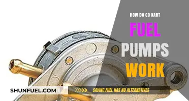 Understanding Go Kart Fuel Pumps: Functionality and Operation Explained