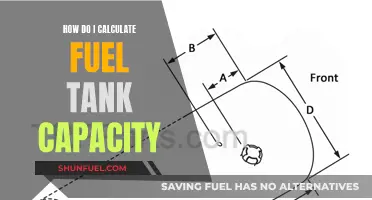 Fuel Tank Capacity: Calculating Your Vehicle's Fuel Capacity