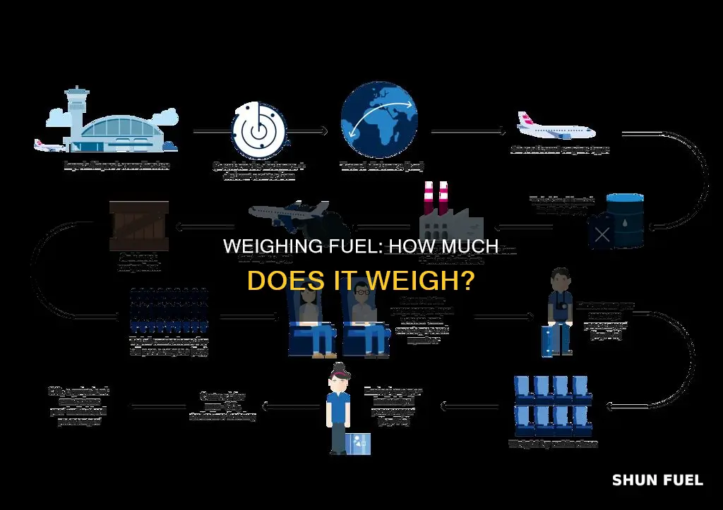how do i find how much my fuel weighs
