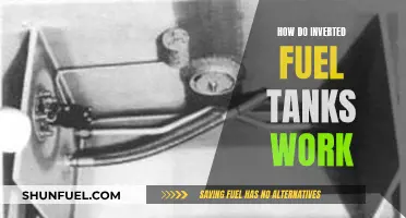 The Magic of Inverted Fuel Tanks: How Do They Work?