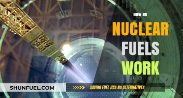 Unveiling the Power: How Nuclear Fuels Generate Energy Explained