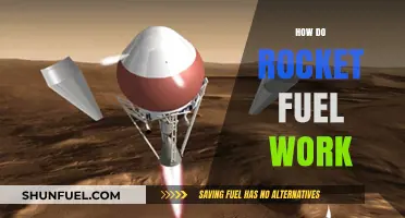 Unleashing Thrust: Understanding the Science Behind Rocket Fuel Propulsion