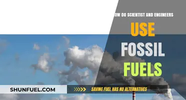 Scientists' and Engineers' Creative Fossil Fuel Usage