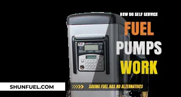 Understanding Self-Service Fuel Pumps: A Step-by-Step Guide to Operation