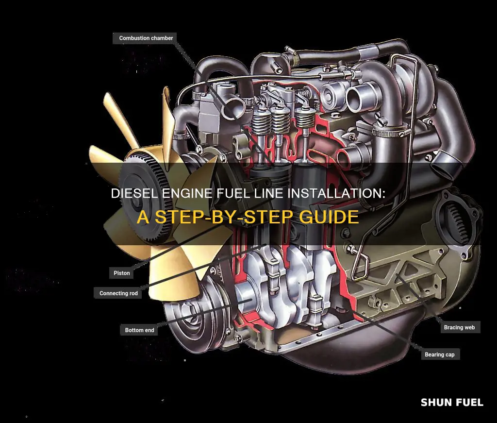 how do the fuel lines go on a diesel engine