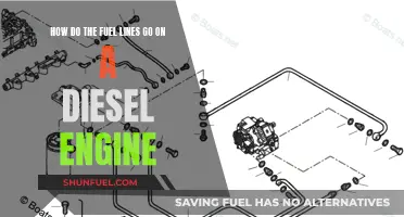 Fuel Line Fundamentals for Diesel Engines