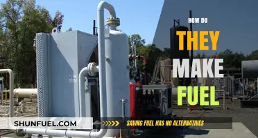 From Crude to Combustion: The Complex Process of Fuel Production