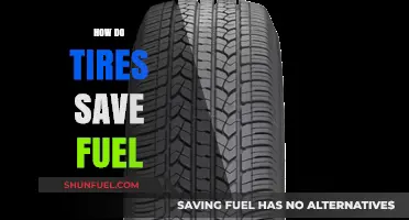 Fuel-Efficient Tires: How Rolling Resistance Saves Gas and Money