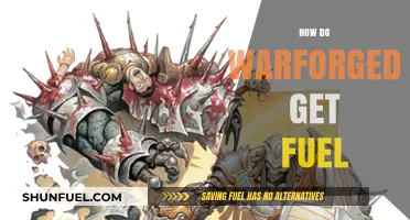 How Warforged Sustain Energy: Fuel Sources and Mechanisms Explained