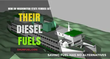 Washington Ferries: Diesel Fuel Sources and Operations