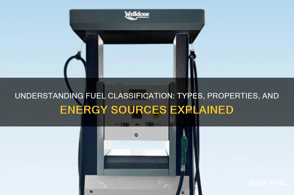 how do we classify fuels